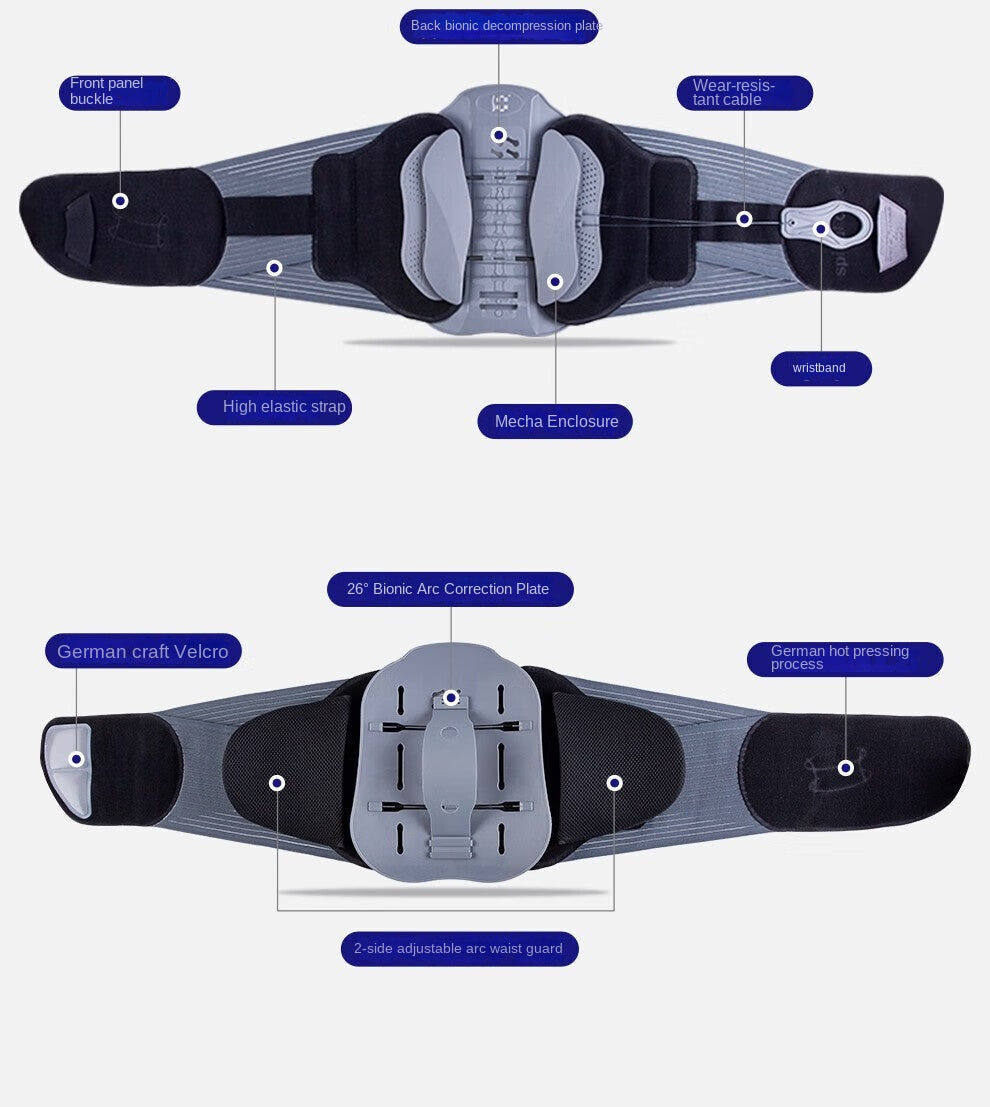 Medical Lumbar Support Belt for Herniated Disc, Lumbar Muscle Strain, Post-Surgery Recovery, Spinal Stabilization and Back Brace
